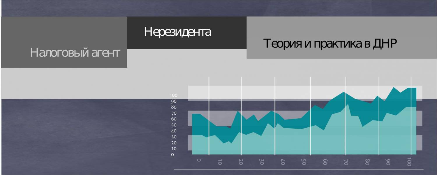 Налоговый агент нерезидента в ДНР