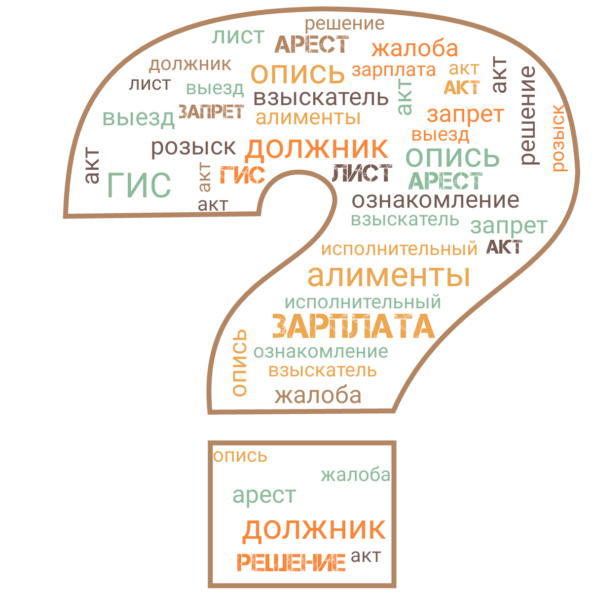 Верите ли Вы в возможность спора с МДС ДНР ?