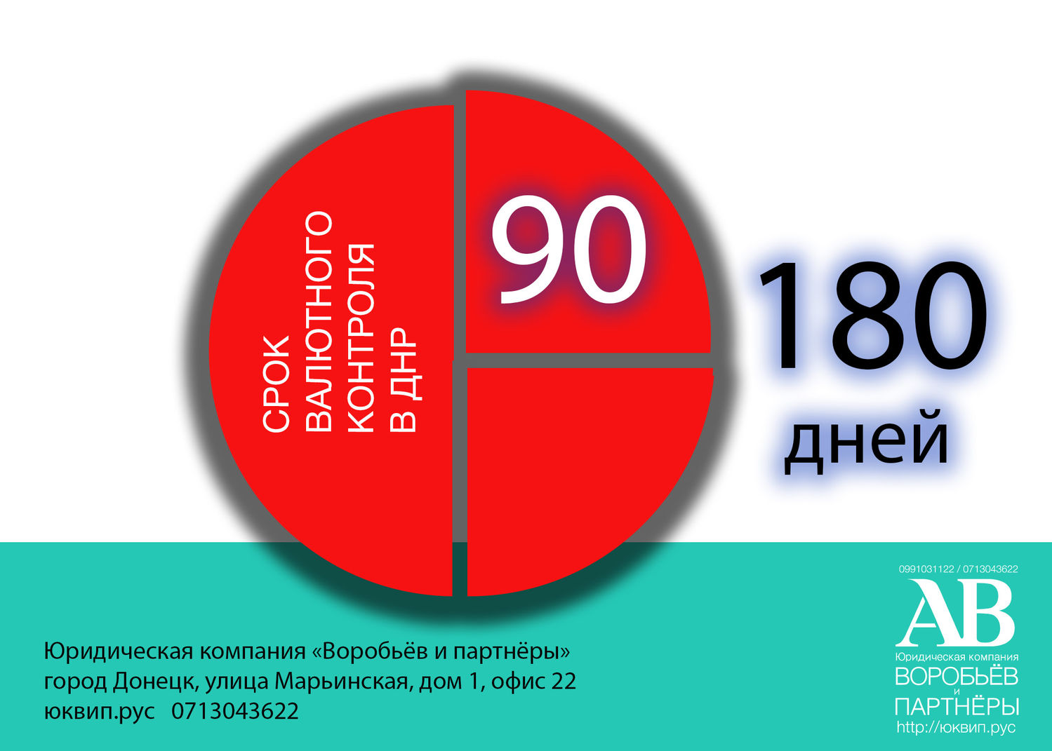 Продление валютного контроля до 180 дней
